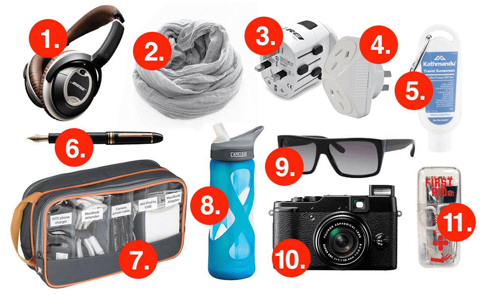 11 Things I need in my Day pack